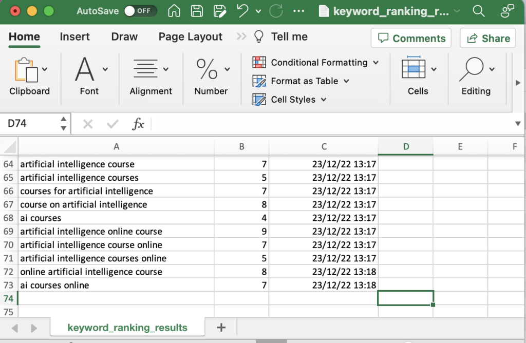 Keyword ranking results export in CSV file.